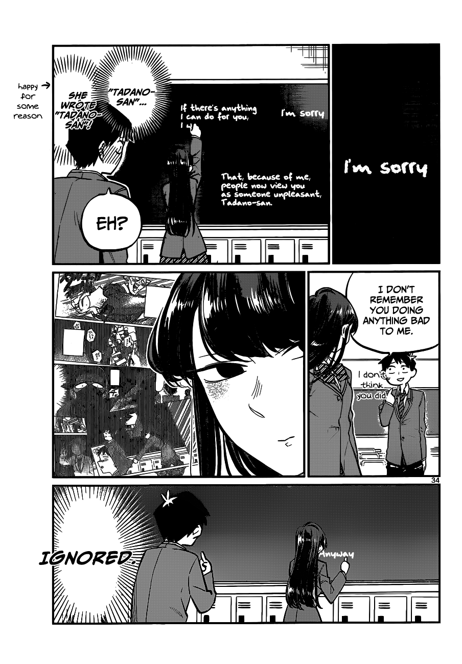 Komi-san wa Komyushou Desu Chapter 6 2